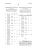 ENZYMES FOR THE TREATMENT OF LIGNOCELLULOSICS, NUCLEIC ACIDS ENCODING THEM     AND METHODS FOR MAKING AND USING THEM diagram and image