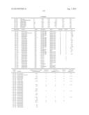 ENZYMES FOR THE TREATMENT OF LIGNOCELLULOSICS, NUCLEIC ACIDS ENCODING THEM     AND METHODS FOR MAKING AND USING THEM diagram and image