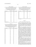 ENZYMES FOR THE TREATMENT OF LIGNOCELLULOSICS, NUCLEIC ACIDS ENCODING THEM     AND METHODS FOR MAKING AND USING THEM diagram and image