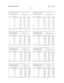 ENZYMES FOR THE TREATMENT OF LIGNOCELLULOSICS, NUCLEIC ACIDS ENCODING THEM     AND METHODS FOR MAKING AND USING THEM diagram and image