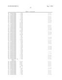 ENZYMES FOR THE TREATMENT OF LIGNOCELLULOSICS, NUCLEIC ACIDS ENCODING THEM     AND METHODS FOR MAKING AND USING THEM diagram and image