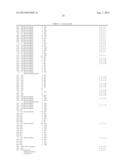 ENZYMES FOR THE TREATMENT OF LIGNOCELLULOSICS, NUCLEIC ACIDS ENCODING THEM     AND METHODS FOR MAKING AND USING THEM diagram and image