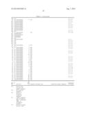 ENZYMES FOR THE TREATMENT OF LIGNOCELLULOSICS, NUCLEIC ACIDS ENCODING THEM     AND METHODS FOR MAKING AND USING THEM diagram and image