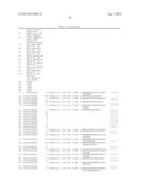 ENZYMES FOR THE TREATMENT OF LIGNOCELLULOSICS, NUCLEIC ACIDS ENCODING THEM     AND METHODS FOR MAKING AND USING THEM diagram and image