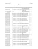 ENZYMES FOR THE TREATMENT OF LIGNOCELLULOSICS, NUCLEIC ACIDS ENCODING THEM     AND METHODS FOR MAKING AND USING THEM diagram and image