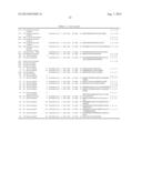 ENZYMES FOR THE TREATMENT OF LIGNOCELLULOSICS, NUCLEIC ACIDS ENCODING THEM     AND METHODS FOR MAKING AND USING THEM diagram and image