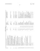 ENZYMES FOR THE TREATMENT OF LIGNOCELLULOSICS, NUCLEIC ACIDS ENCODING THEM     AND METHODS FOR MAKING AND USING THEM diagram and image