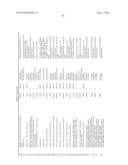 ENZYMES FOR THE TREATMENT OF LIGNOCELLULOSICS, NUCLEIC ACIDS ENCODING THEM     AND METHODS FOR MAKING AND USING THEM diagram and image