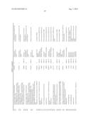 ENZYMES FOR THE TREATMENT OF LIGNOCELLULOSICS, NUCLEIC ACIDS ENCODING THEM     AND METHODS FOR MAKING AND USING THEM diagram and image