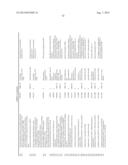 ENZYMES FOR THE TREATMENT OF LIGNOCELLULOSICS, NUCLEIC ACIDS ENCODING THEM     AND METHODS FOR MAKING AND USING THEM diagram and image