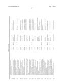 ENZYMES FOR THE TREATMENT OF LIGNOCELLULOSICS, NUCLEIC ACIDS ENCODING THEM     AND METHODS FOR MAKING AND USING THEM diagram and image