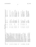 ENZYMES FOR THE TREATMENT OF LIGNOCELLULOSICS, NUCLEIC ACIDS ENCODING THEM     AND METHODS FOR MAKING AND USING THEM diagram and image