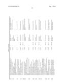 ENZYMES FOR THE TREATMENT OF LIGNOCELLULOSICS, NUCLEIC ACIDS ENCODING THEM     AND METHODS FOR MAKING AND USING THEM diagram and image