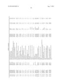 ENZYMES FOR THE TREATMENT OF LIGNOCELLULOSICS, NUCLEIC ACIDS ENCODING THEM     AND METHODS FOR MAKING AND USING THEM diagram and image