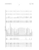 ENZYMES FOR THE TREATMENT OF LIGNOCELLULOSICS, NUCLEIC ACIDS ENCODING THEM     AND METHODS FOR MAKING AND USING THEM diagram and image