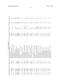 ENZYMES FOR THE TREATMENT OF LIGNOCELLULOSICS, NUCLEIC ACIDS ENCODING THEM     AND METHODS FOR MAKING AND USING THEM diagram and image