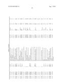 ENZYMES FOR THE TREATMENT OF LIGNOCELLULOSICS, NUCLEIC ACIDS ENCODING THEM     AND METHODS FOR MAKING AND USING THEM diagram and image