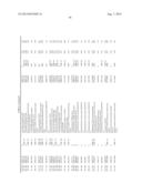 ENZYMES FOR THE TREATMENT OF LIGNOCELLULOSICS, NUCLEIC ACIDS ENCODING THEM     AND METHODS FOR MAKING AND USING THEM diagram and image