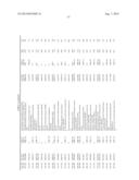 ENZYMES FOR THE TREATMENT OF LIGNOCELLULOSICS, NUCLEIC ACIDS ENCODING THEM     AND METHODS FOR MAKING AND USING THEM diagram and image