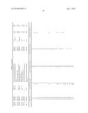 ENZYMES FOR THE TREATMENT OF LIGNOCELLULOSICS, NUCLEIC ACIDS ENCODING THEM     AND METHODS FOR MAKING AND USING THEM diagram and image