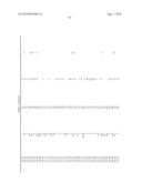 ENZYMES FOR THE TREATMENT OF LIGNOCELLULOSICS, NUCLEIC ACIDS ENCODING THEM     AND METHODS FOR MAKING AND USING THEM diagram and image