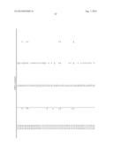 ENZYMES FOR THE TREATMENT OF LIGNOCELLULOSICS, NUCLEIC ACIDS ENCODING THEM     AND METHODS FOR MAKING AND USING THEM diagram and image