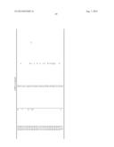 ENZYMES FOR THE TREATMENT OF LIGNOCELLULOSICS, NUCLEIC ACIDS ENCODING THEM     AND METHODS FOR MAKING AND USING THEM diagram and image