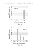 COMPOSITIONS AND METHODS COMPRISING SEQUENCES HAVING MEGANUCLEASE ACTIVITY diagram and image