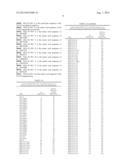 COMPOSITIONS AND METHODS COMPRISING SEQUENCES HAVING MEGANUCLEASE ACTIVITY diagram and image