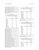 COMPOSITIONS AND METHODS COMPRISING SEQUENCES HAVING MEGANUCLEASE ACTIVITY diagram and image