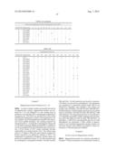 COMPOSITIONS AND METHODS COMPRISING SEQUENCES HAVING MEGANUCLEASE ACTIVITY diagram and image