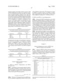 COMPOSITIONS AND METHODS COMPRISING SEQUENCES HAVING MEGANUCLEASE ACTIVITY diagram and image