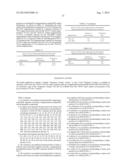 COMPOSITIONS AND METHODS COMPRISING SEQUENCES HAVING MEGANUCLEASE ACTIVITY diagram and image