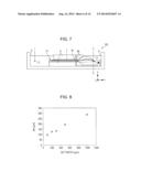 SAMPLE SEPARATION AND ADSORPTION APPLIANCE diagram and image