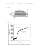 ORGANIC ELECTROLUMINESCENT ELEMENT diagram and image