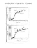 ORGANIC ELECTROLUMINESCENT ELEMENT diagram and image