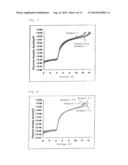 ORGANIC ELECTROLUMINESCENT ELEMENT diagram and image