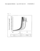 ORGANIC ELECTROLUMINESCENT ELEMENT diagram and image