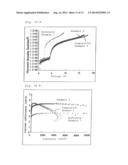 ORGANIC ELECTROLUMINESCENT ELEMENT diagram and image