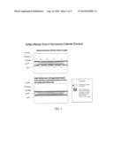 PERMEABLE ELECTRODES FOR HIGH PERFORMANCE ORGANIC ELECTRONIC DEVICES diagram and image