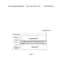 PERMEABLE ELECTRODES FOR HIGH PERFORMANCE ORGANIC ELECTRONIC DEVICES diagram and image