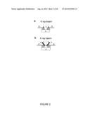 DIRECT DETECTORS FOR IONIZING RADIATIONS, AND METHODS FOR PRODUCING SUCH     DETECTORS diagram and image