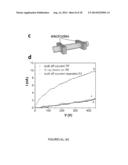 DIRECT DETECTORS FOR IONIZING RADIATIONS, AND METHODS FOR PRODUCING SUCH     DETECTORS diagram and image