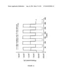 DIRECT DETECTORS FOR IONIZING RADIATIONS, AND METHODS FOR PRODUCING SUCH     DETECTORS diagram and image