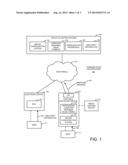 AUTOMATIC PORTABLE ELECTRONIC DEVICE CONFIGURATION diagram and image