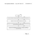 AUTOMATIC PORTABLE ELECTRONIC DEVICE CONFIGURATION diagram and image