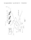 Optimization of Low Profile Antenna(s) for Equatorial Operation diagram and image