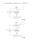 Optimization of Low Profile Antenna(s) for Equatorial Operation diagram and image