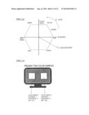 MULTI-PRIMARY COLOUR DISPLAY DEVICE diagram and image