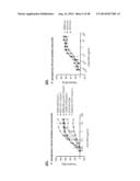 ANTI-PSEUDOMONAS PSL BINDING MOLECULES AND USES THEREOF diagram and image